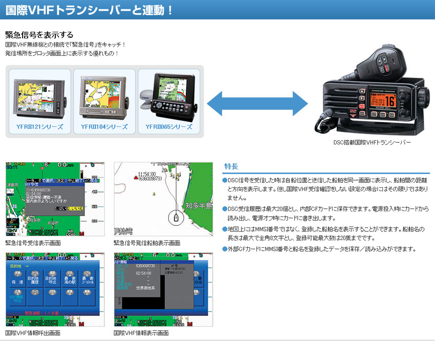 ヤマハオリジナル 6.5インチGPS DGPS魚探 YFRⅡ065シリーズ マリン用品の海遊社