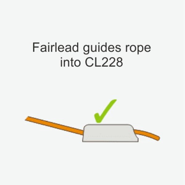 クラムクリート　CL228 Vertical with Integral Fairlead
