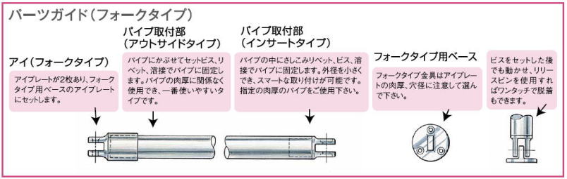 日本精器 ドレントラップ中圧用 NH503J2H - 2