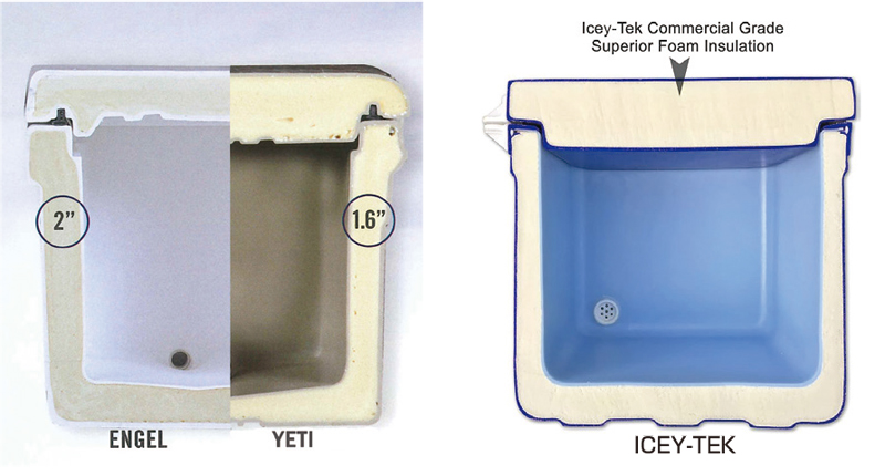 ICEY-TEK�@�A�C�X�{�b�N�X